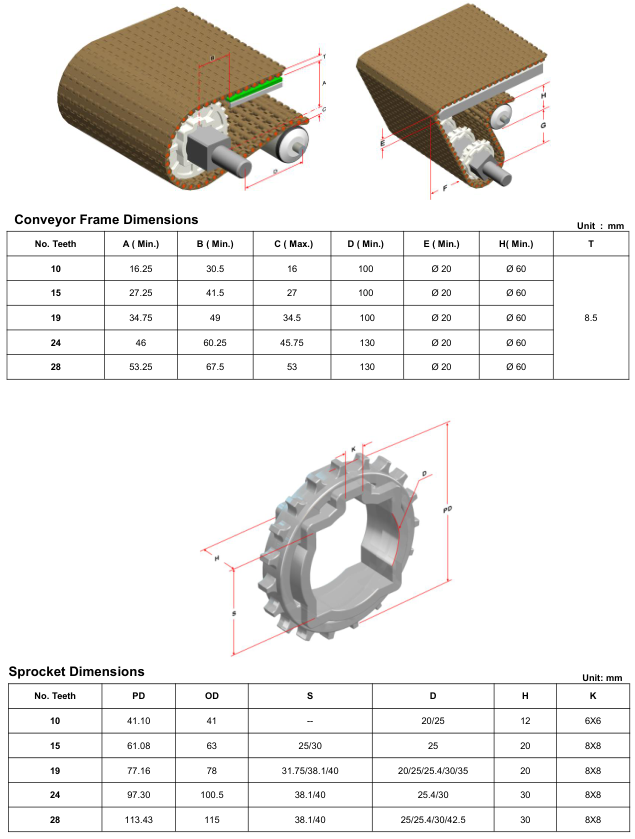 Модульная лента HS-1100B